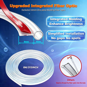 Jushope fiber optic close-up highlighting even bright illumination