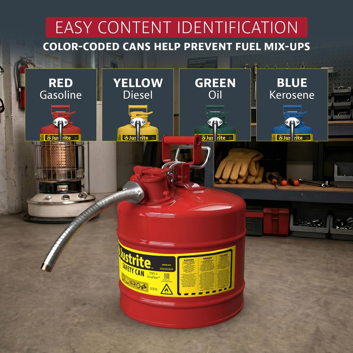 Justrite large warning label and ID zone to prevent misuse and support inventory tracking