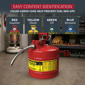 Justrite large warning label and ID zone to prevent misuse and support inventory tracking