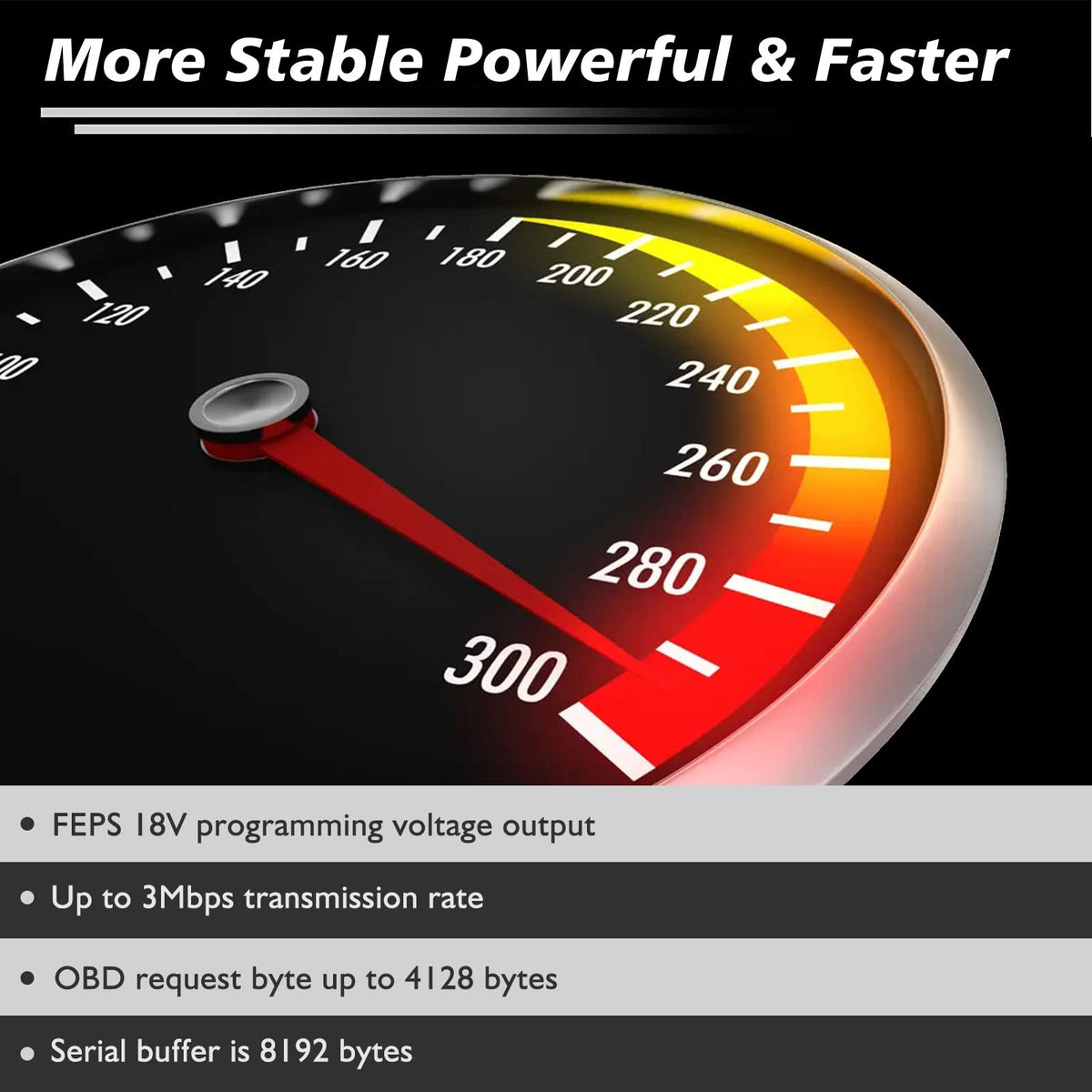 JUTA VLINKER FS connected to vehicle OBD port demonstrating access to multiple CAN buses benefit