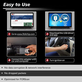 JUTA VLINKER FS packaging and label showing FORScan recommendation and clear compatibility benefit