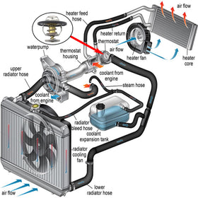 JXGZYD thermostat metal finish close-up illustrating durable materials and long-lasting use