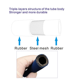 JXHONG flare outlet detail demonstrating self-sealing connection without O-ring