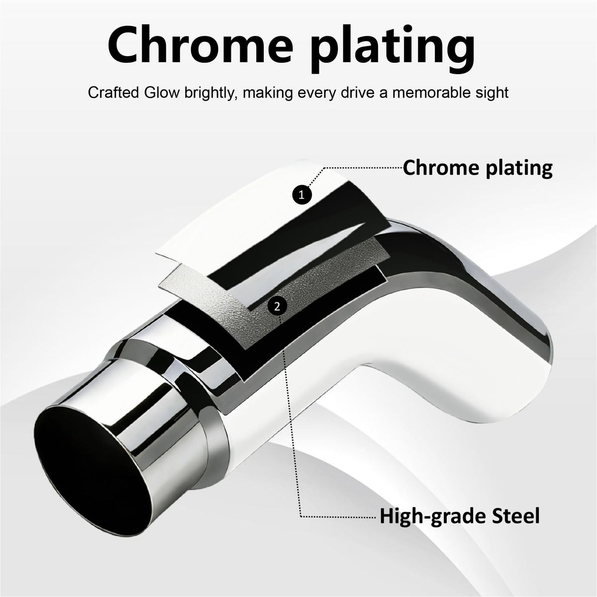 JXZHONG LIANG stainless steel clamp and hardware included for secure, no-weld installation
