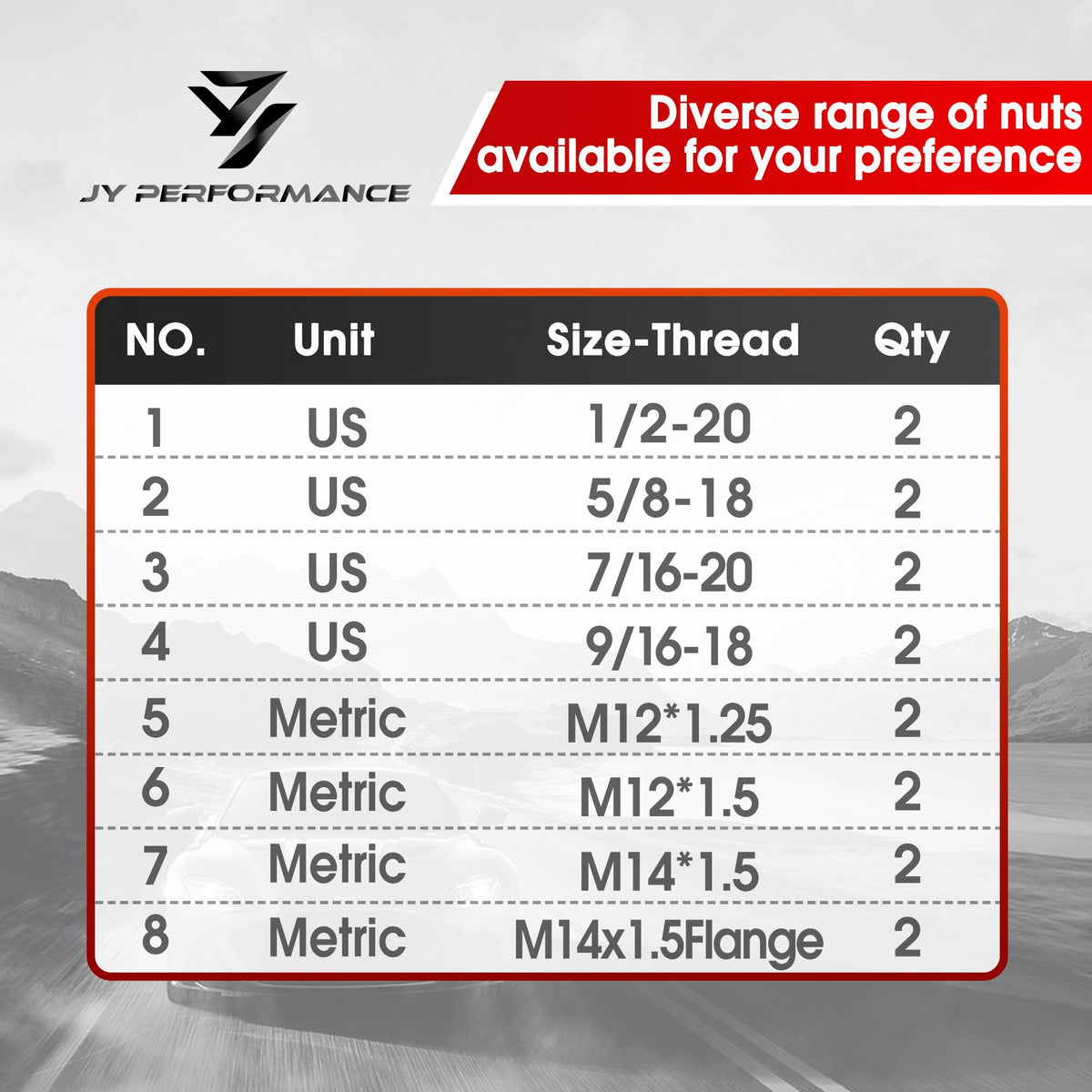 JY PERFORMANCE close-up of threaded adapter demonstrating secure fit for bolts