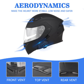 JZZLSJT helmet showing external and internal visors, reducing glare while riding