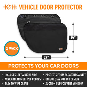 K&H close detail of stay-put tab and suction cup securing protector during window use