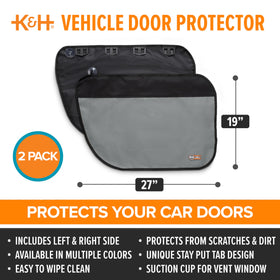 K&H mounted on right door showing stay tabs securing protector benefit