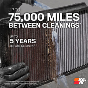 Pre-oiled K&N filter corner close-up showing ready-to-install convenience benefit
