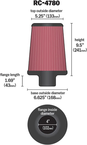 K&N close-up of cotton gauze media highlighting high-flow filtration