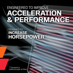 K&N filter close-up media detail showing pleats and increased airflow for improved throttle response