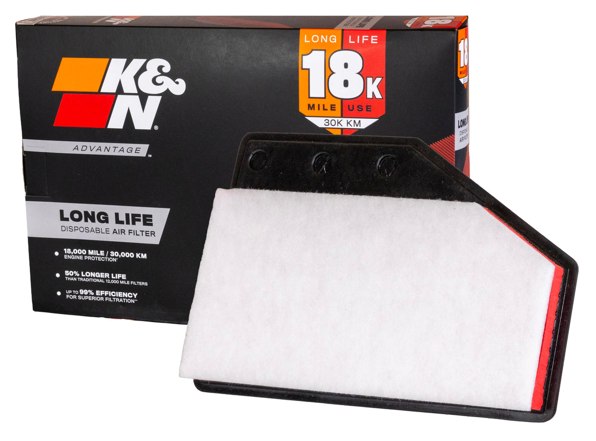 K&N front packaging showing KNA-5049 filter and quick identification benefit
