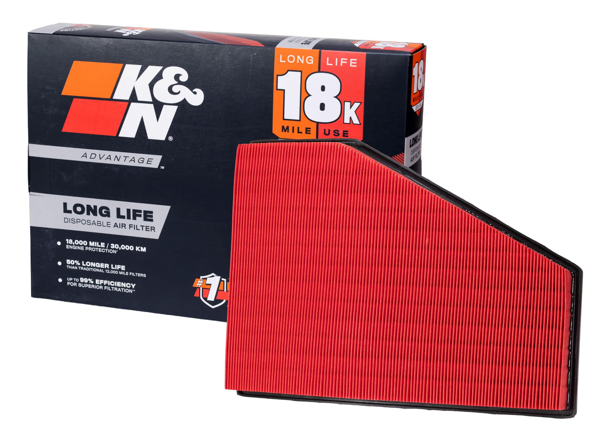K&N front packaging showing KNA-5123 and fitment for Jeep Grand Cherokee - clear compatibility benefit