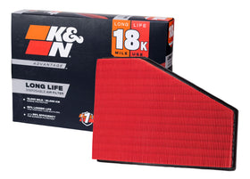 K&N front packaging showing KNA-5123 and fitment for Jeep Grand Cherokee - clear compatibility benefit