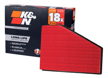 K&N front packaging showing KNA-5123 and fitment for Jeep Grand Cherokee - clear compatibility benefit