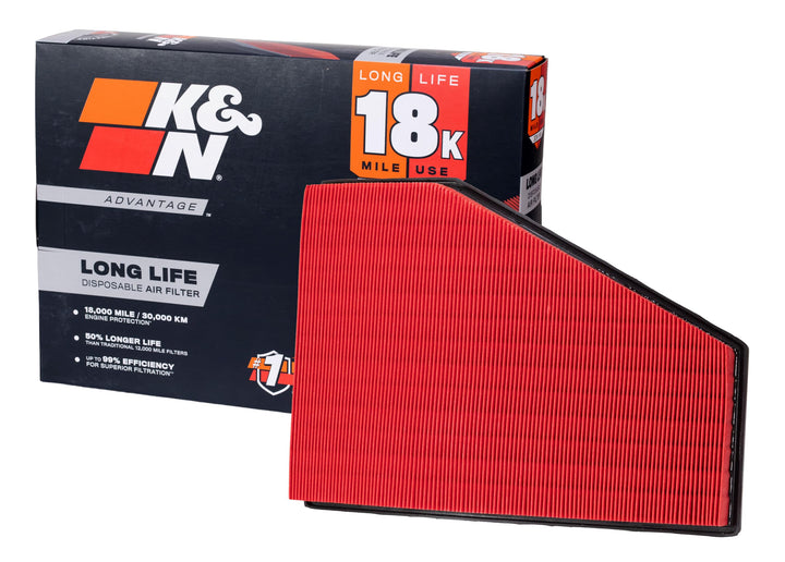 K&N front packaging showing KNA-5123 and fitment for Jeep Grand Cherokee - clear compatibility benefit