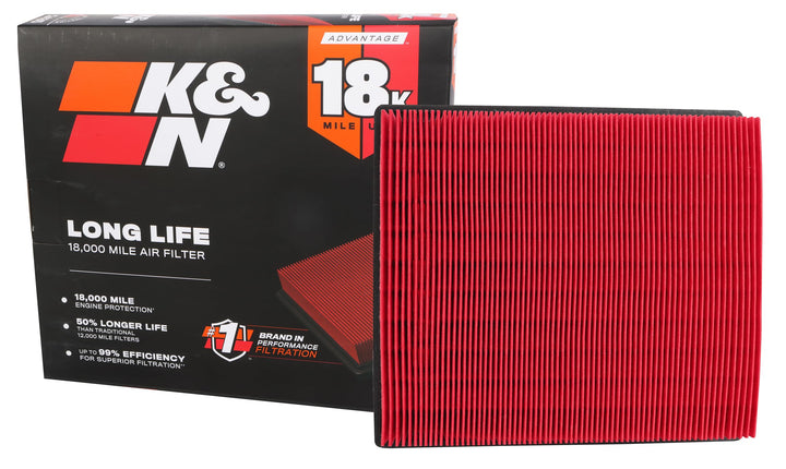 K&N front view of replacement filter showing fit and quick install benefit