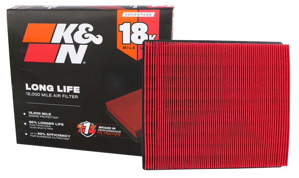 K&N front view of replacement filter showing fit and quick install benefit