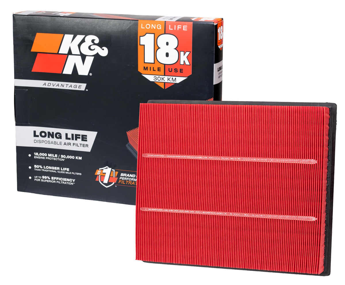 K&N front view of filter showing fit and rugged build for easy replacement