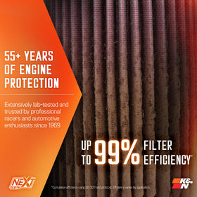K&N supplied hardware and clamps ready for fast, secure installation