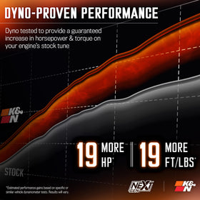 K&N HDPE intake tube detail highlighting smooth airflow channels for performance