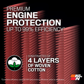 K&N filter installed in a RAM engine bay demonstrating simple drop-in replacement benefit