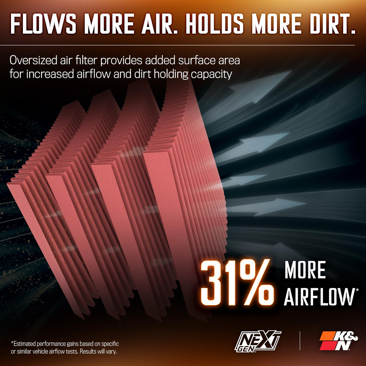 K&N NextGen hybrid airbox installed in engine bay reducing intake heat