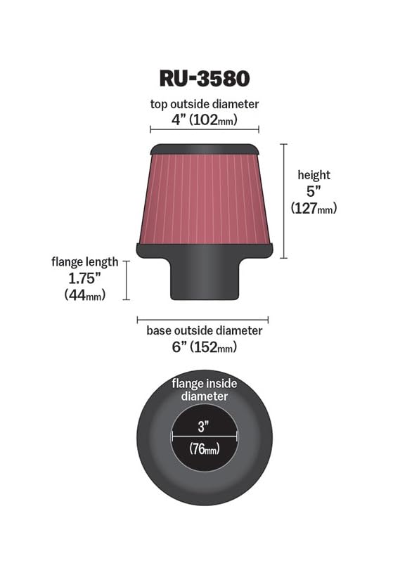 K&N RU-3580 rubber flange close-up illustrating secure clamp fit