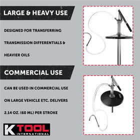 K Tool International hose flow demo illustrating consistent 2.14 oz per stroke delivery