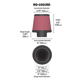K&N close-up of cotton gauze media for improved airflow
