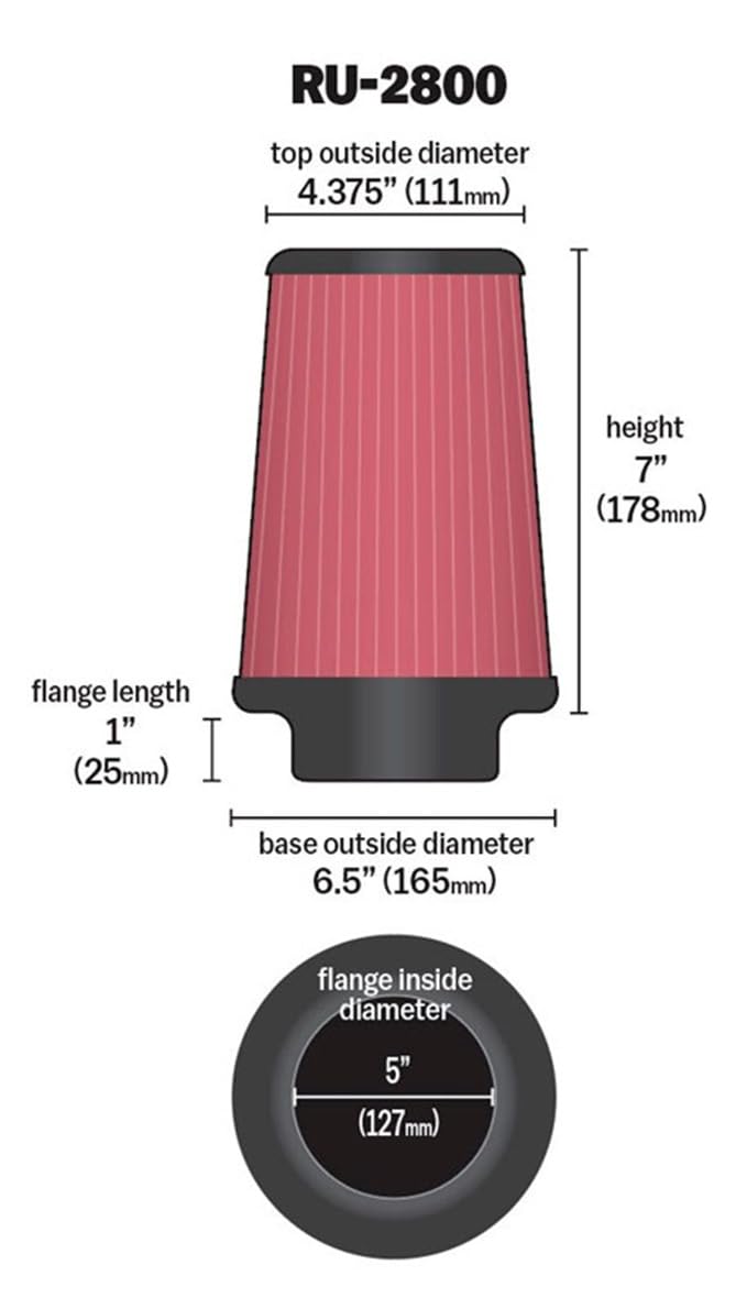 K&N RU-2800 rubber flange close-up highlighting secure vibration-resistant seal