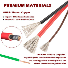 KACOLA long tinned copper wires detail reducing corrosion and resistance