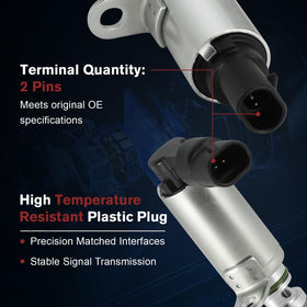 KacuYelin close-up of premium O-ring seal demonstrating leak resistance benefit