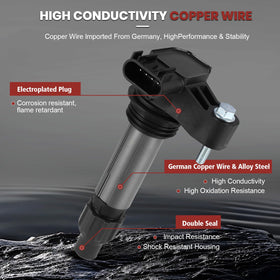 KacuYelin ignition coil close-up highlighting copper winding and corrosion resistance benefit