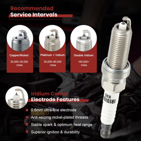 KacuYelin four plugs arranged to show consistent construction and quality