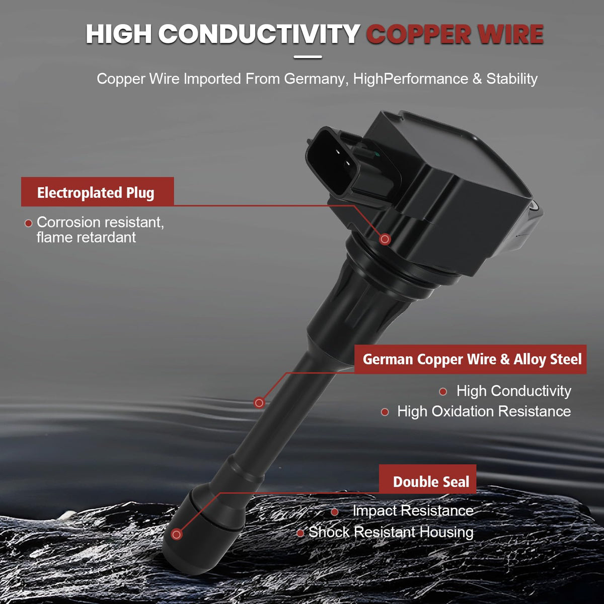 KacuYelin ignition coil closeup highlighting copper windings and durable housing for reliability