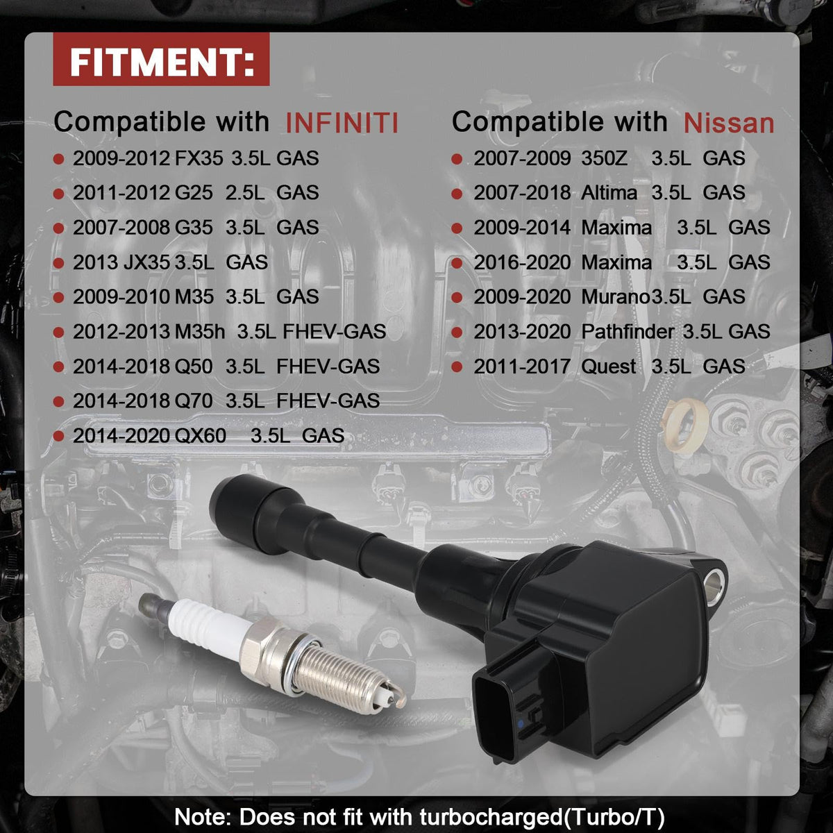 KacuYelin coils and plugs installed in engine bay demonstrating restored ignition reliability
