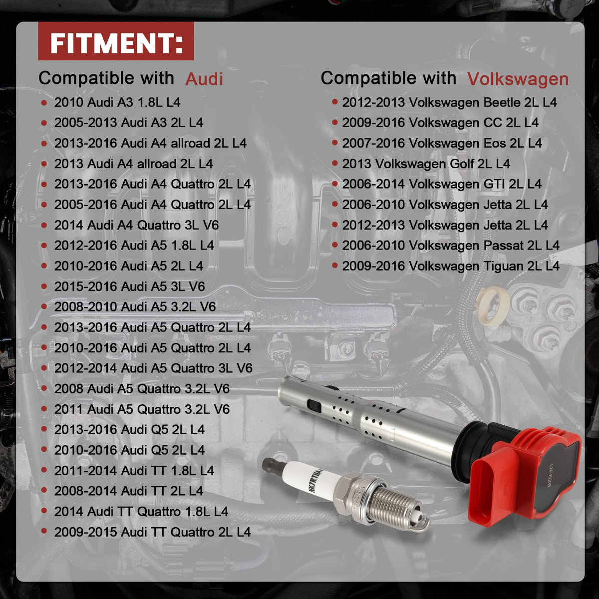 KacuYelin double iridium spark plug close-up showing durable tip design