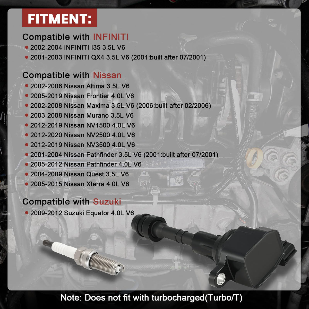 KacuYelin iridium spark plug closeup showing laser-welded electrode and longevity