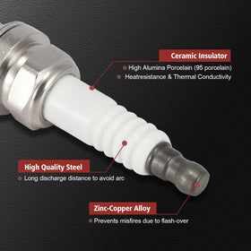 KacuYelin iridium spark plug tip close-up showing concentrated electrode for stronger spark