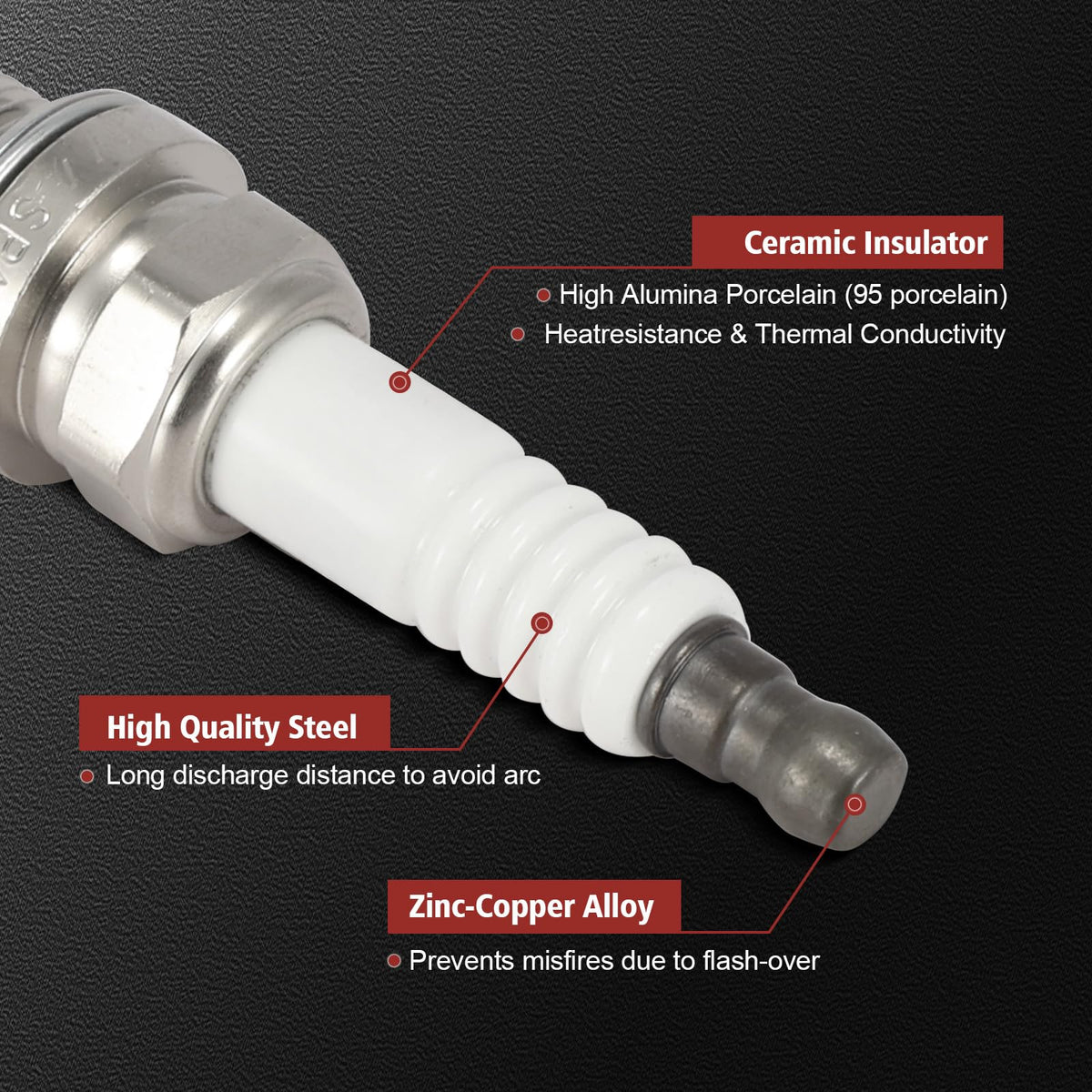 KacuYelin ignition kit installed in engine bay showing easy plug-and-play benefit