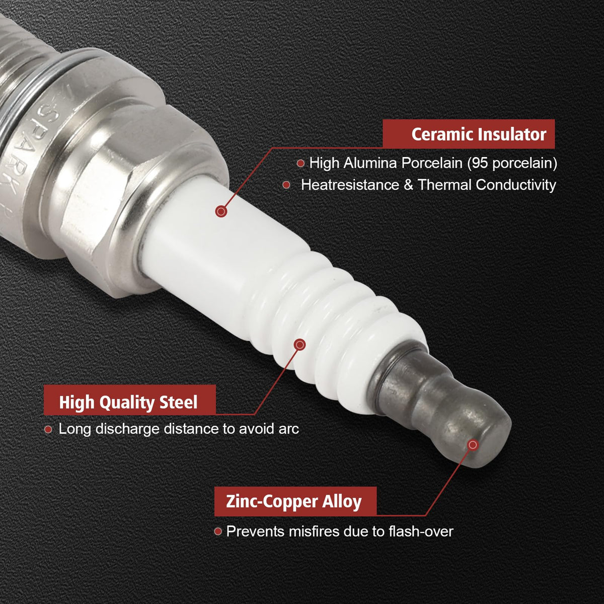 KacuYelin ignition kit packaging labeled components for easy identification and installation