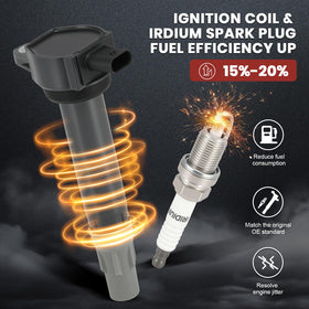 KacuYelin spark plug and coil side view illustrating fit and connector orientation