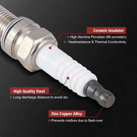 KacuYelin spark plug and coil beside ruler for scale to confirm correct size and fitment