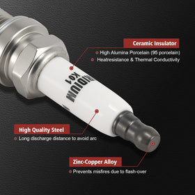 KacuYelin spark plug electrode macro highlighting laser-welded iridium tip