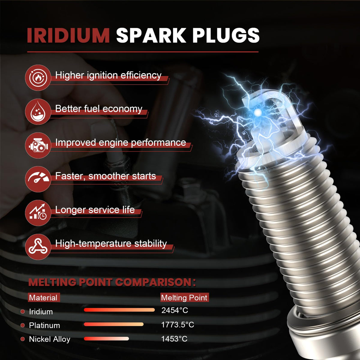 KacuYelin spark plug held in hand for scale to confirm correct size and fit