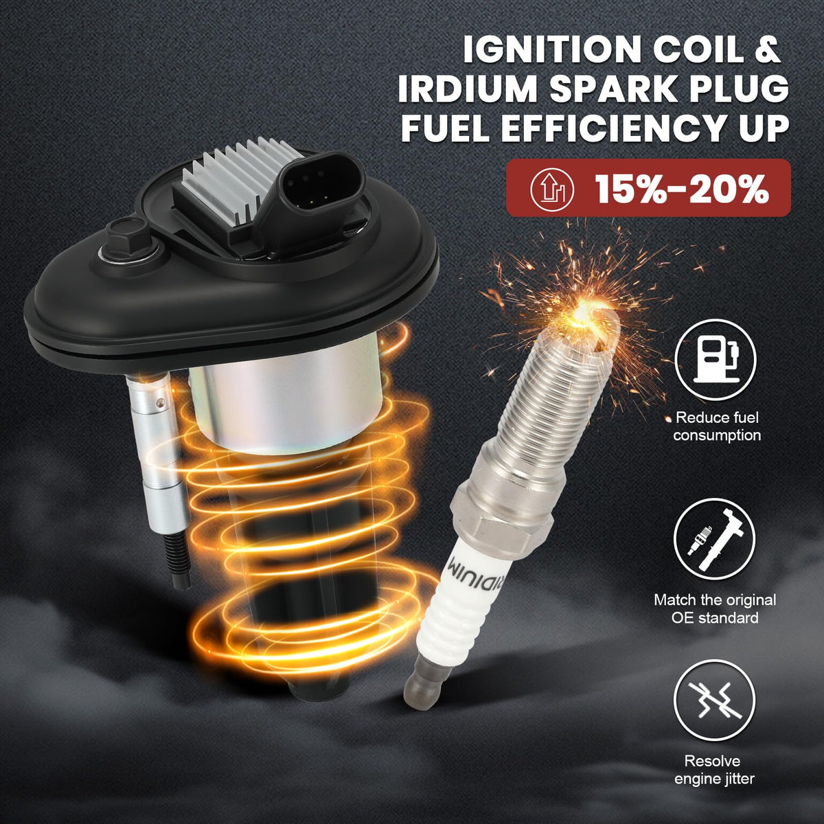 KacuYelin spark plug threads and ceramic detail highlighting heat resistance benefit