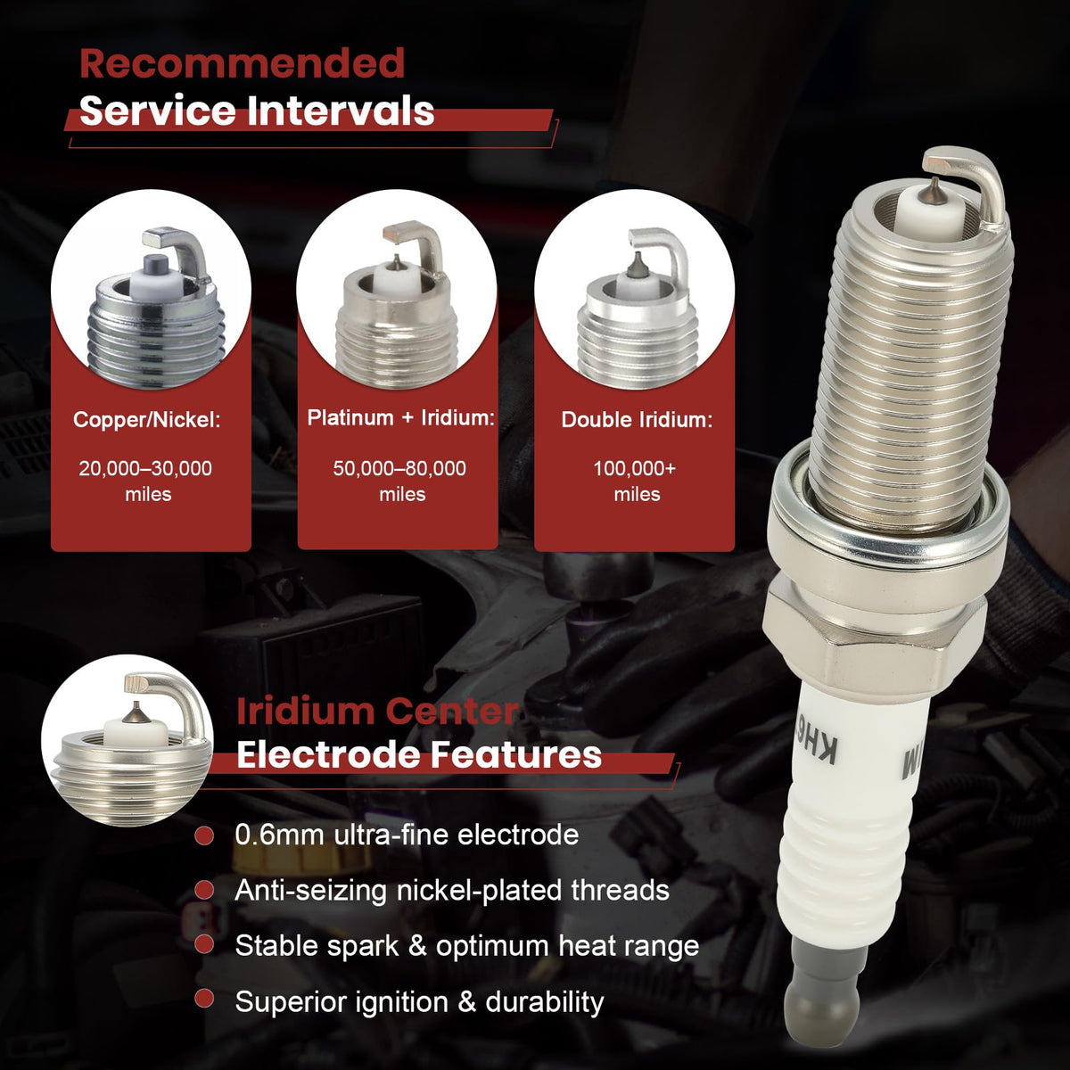 KacuYelin plugs installed on an engine illustrating reliable ignition performance