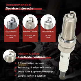 KacuYelin plugs installed on an engine illustrating reliable ignition performance