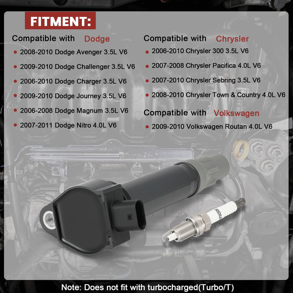 KacuYelin coil and plug next to ruler showing accurate size and fitment confirmation
